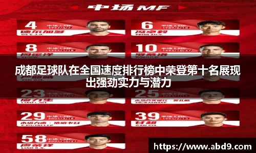 成都足球队在全国速度排行榜中荣登第十名展现出强劲实力与潜力